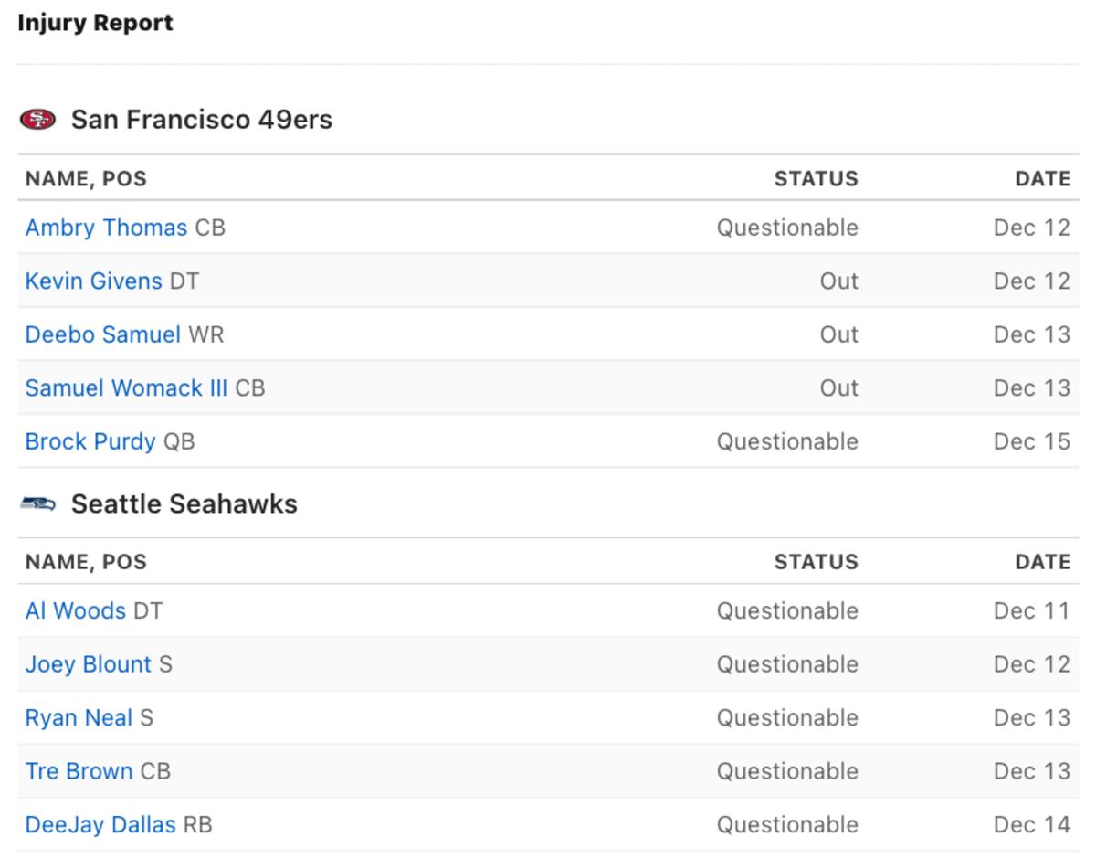 via ESPN